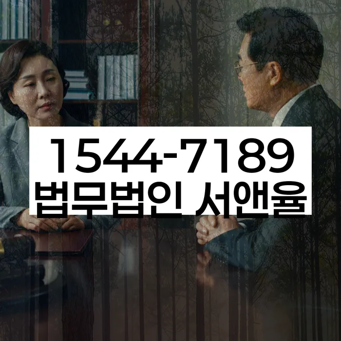 적절한 키워드